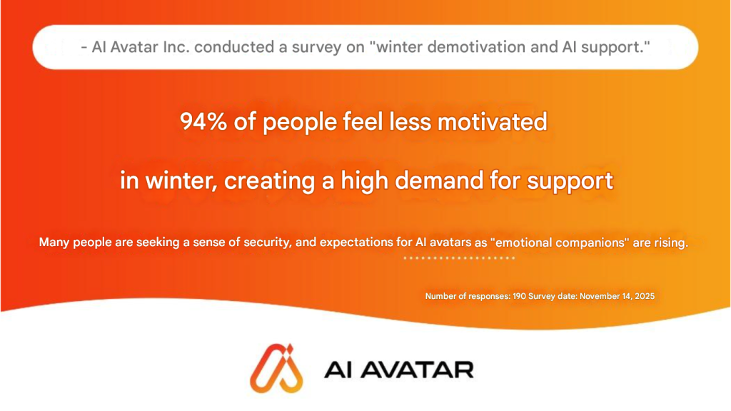 Realiza una Encuesta sobre «Bajones de Motivación Invernal y el Apoyo de la IA» — AI AVATAR Newsroom