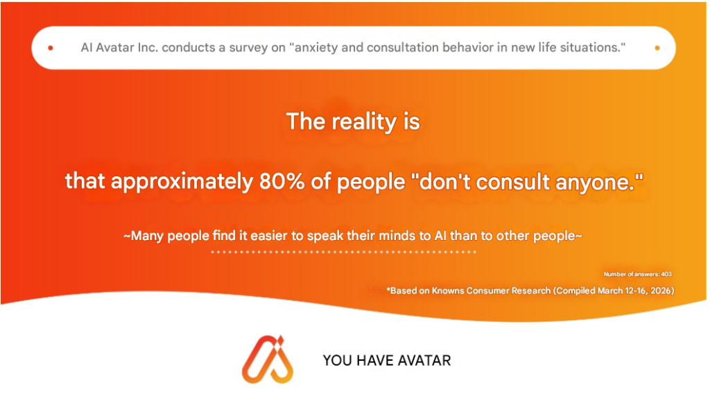 AI Avatar Co., Ltd. realiza una encuesta sobre «La ansiedad de comenzar una nueva vida y la búsqueda de consejo» — AI AVATAR Newsroom