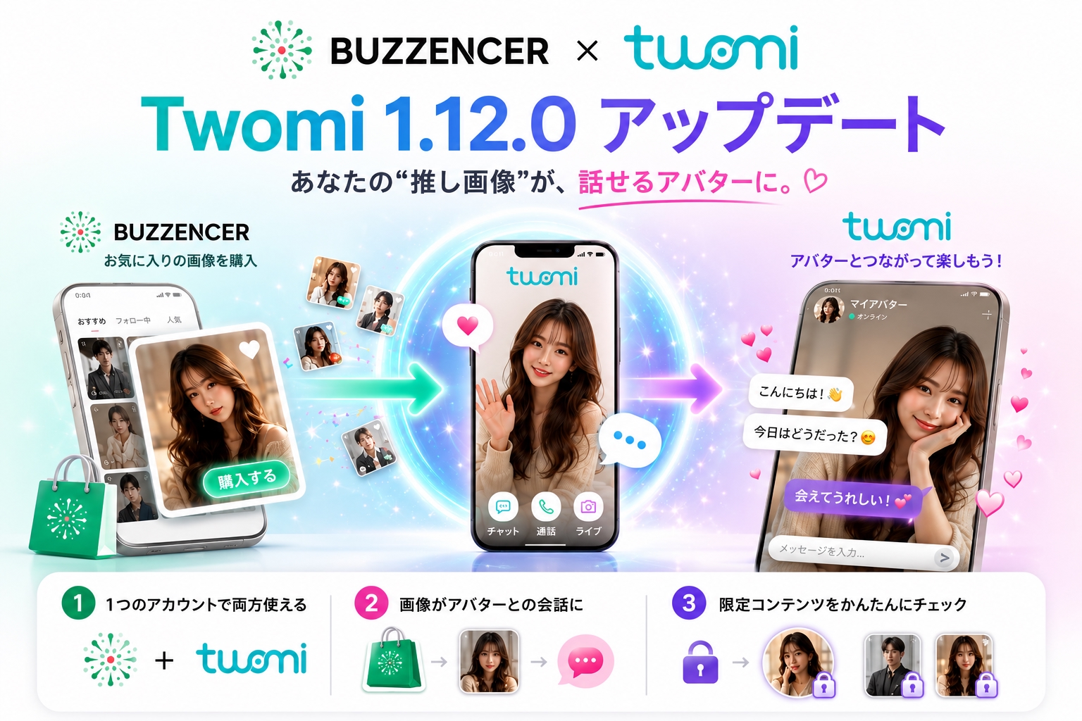 📣 Twomi v1.12.0 Update — AI AVATAR Newsroom