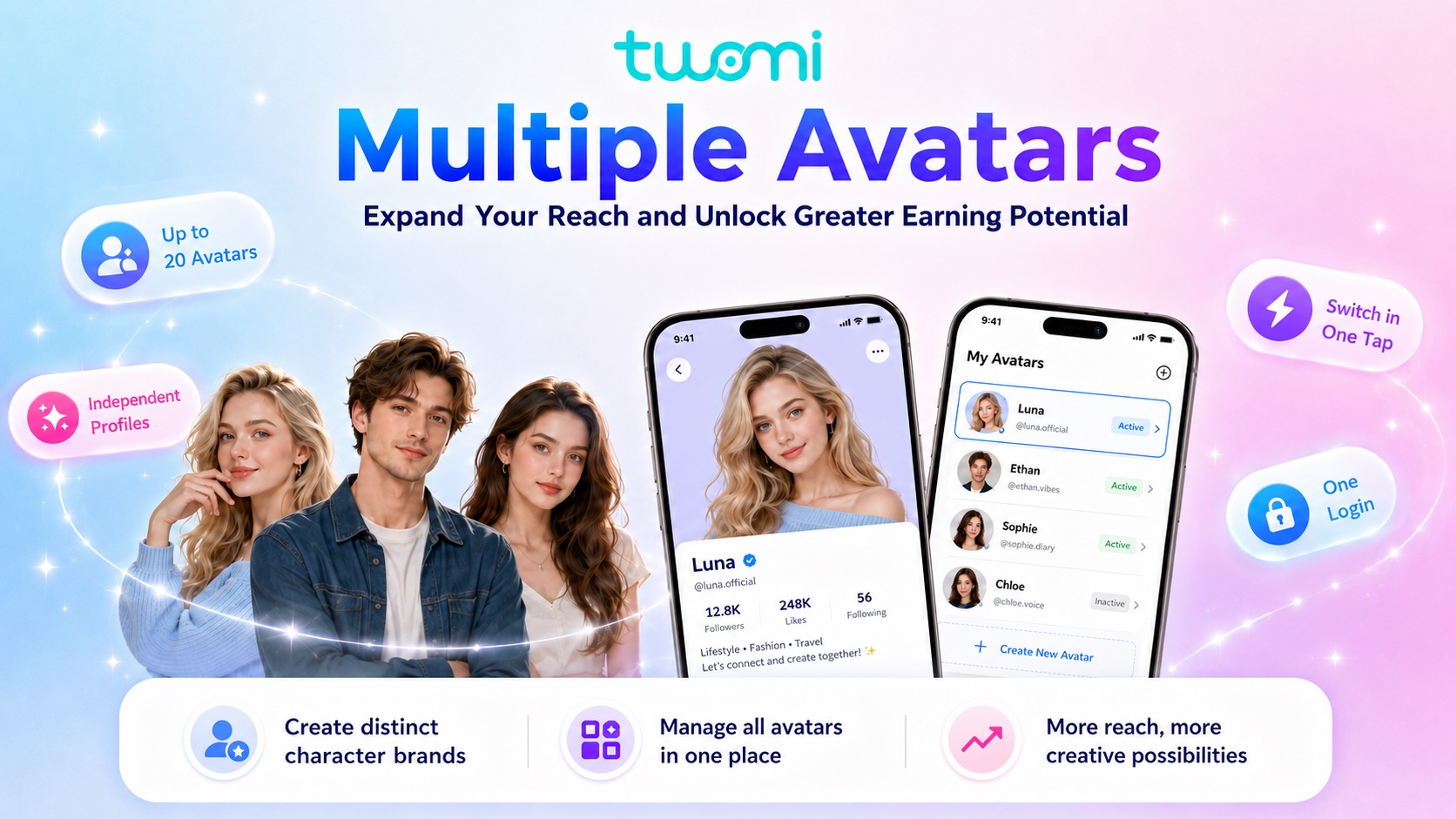 📣 Twomi v1.14.0 Update — AI AVATAR Newsroom