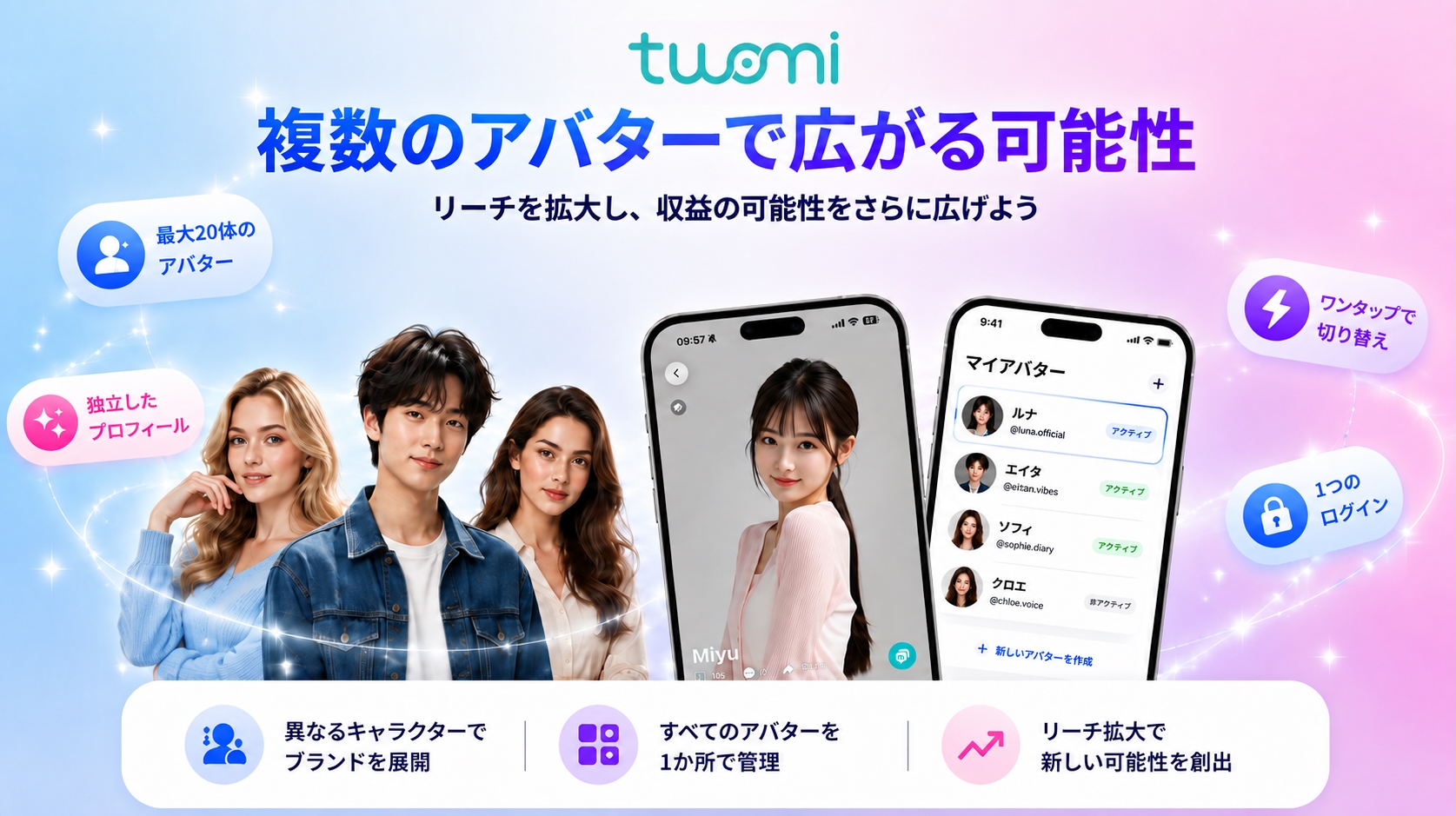 📣 公式発表：Twomi バージョンアップデート — AI AVATAR Newsroom
